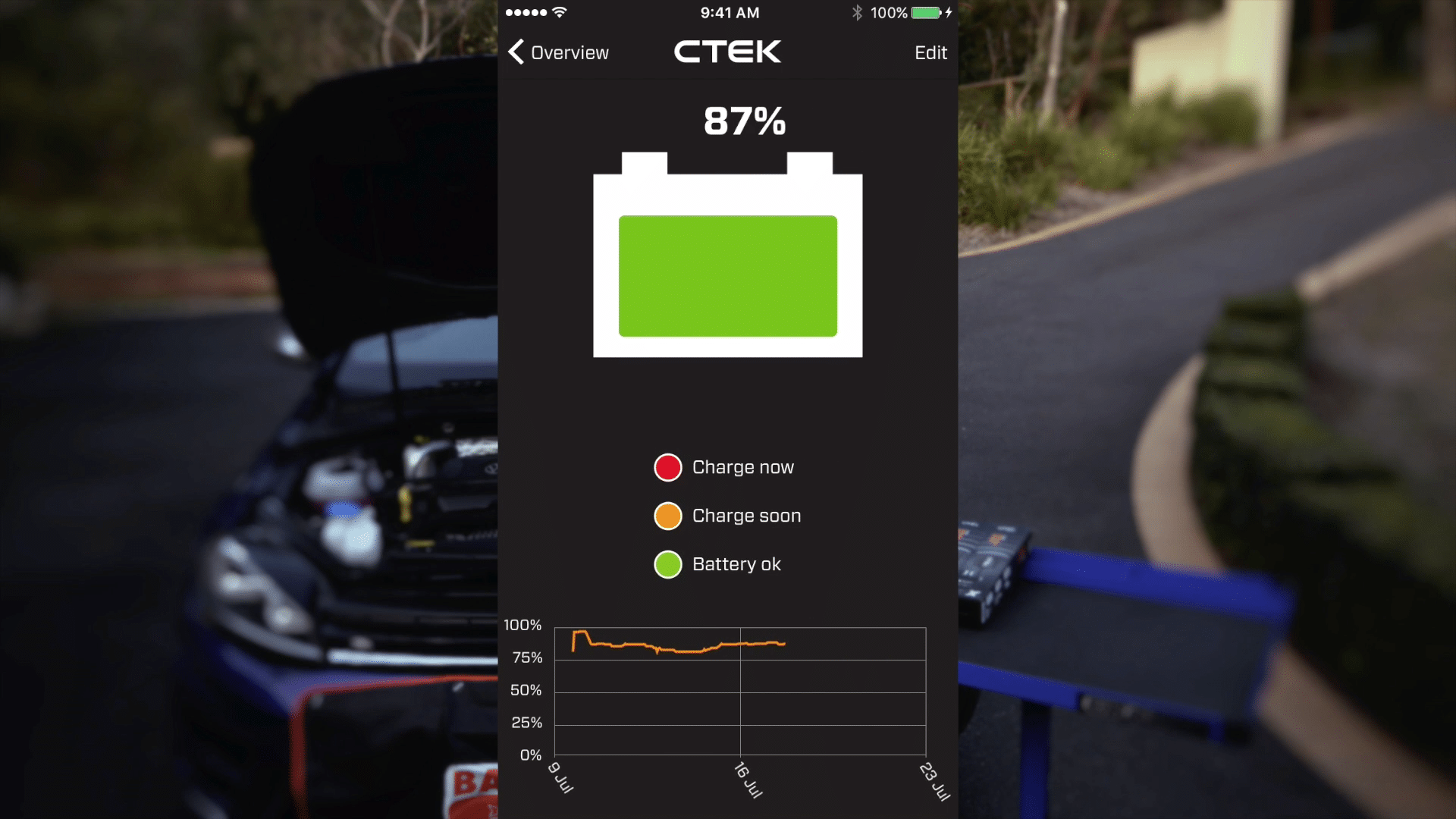 CTEK CTX BATTERY SENSE