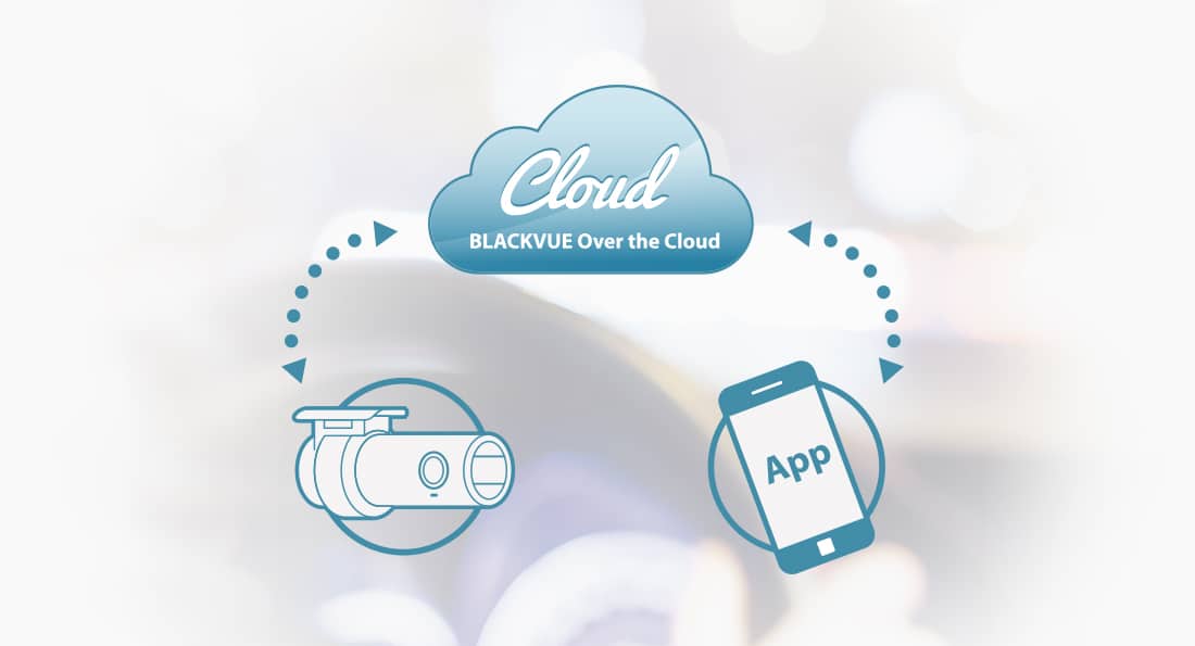 BlackVue DR650S-2CH
