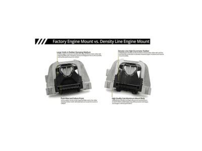 034 Density Line Engine Mount