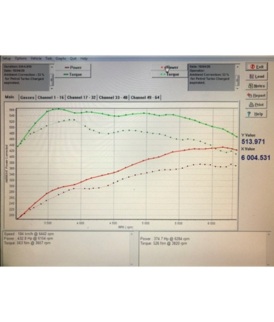 Burger Motorsports JB4 Performance Tune - Audi 8V Facelift RS3 and TTRS 294kw 'Group 9'