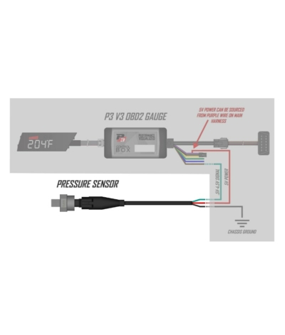 P3 Cars 0-150 PSI Pressure Sensor