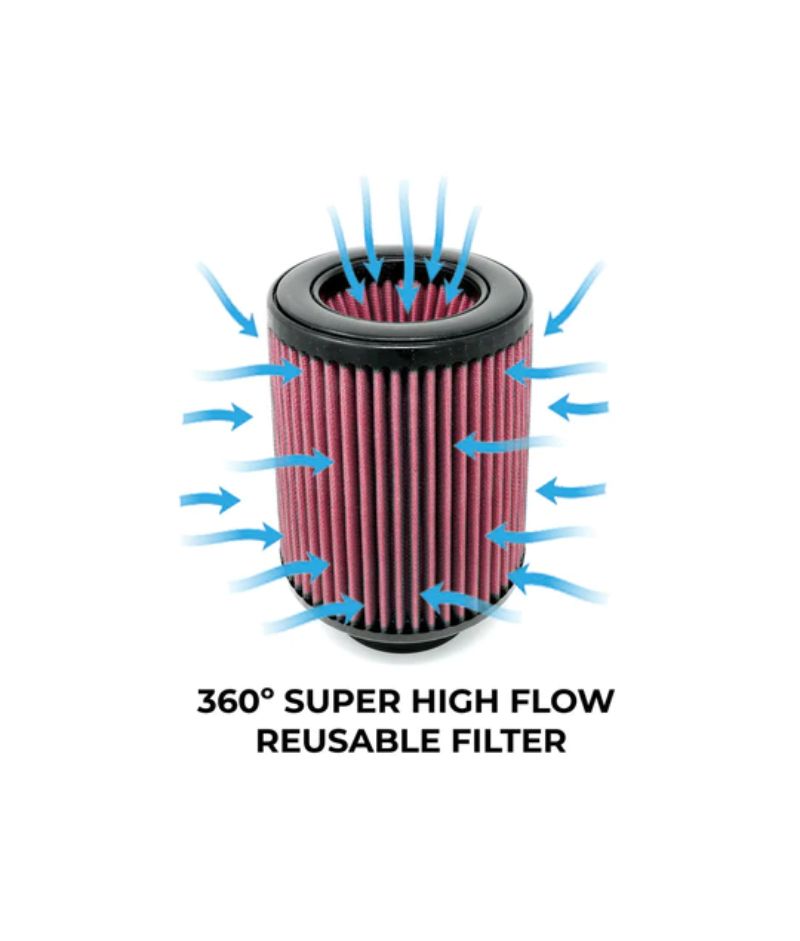 Burger Motorsports Elite Intake Kit - Audi TTRS / RS3