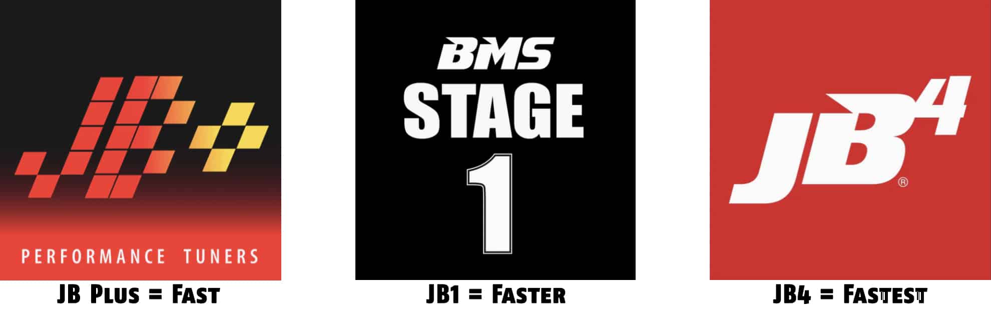 Burger Motorsports JB Tuner Comparison